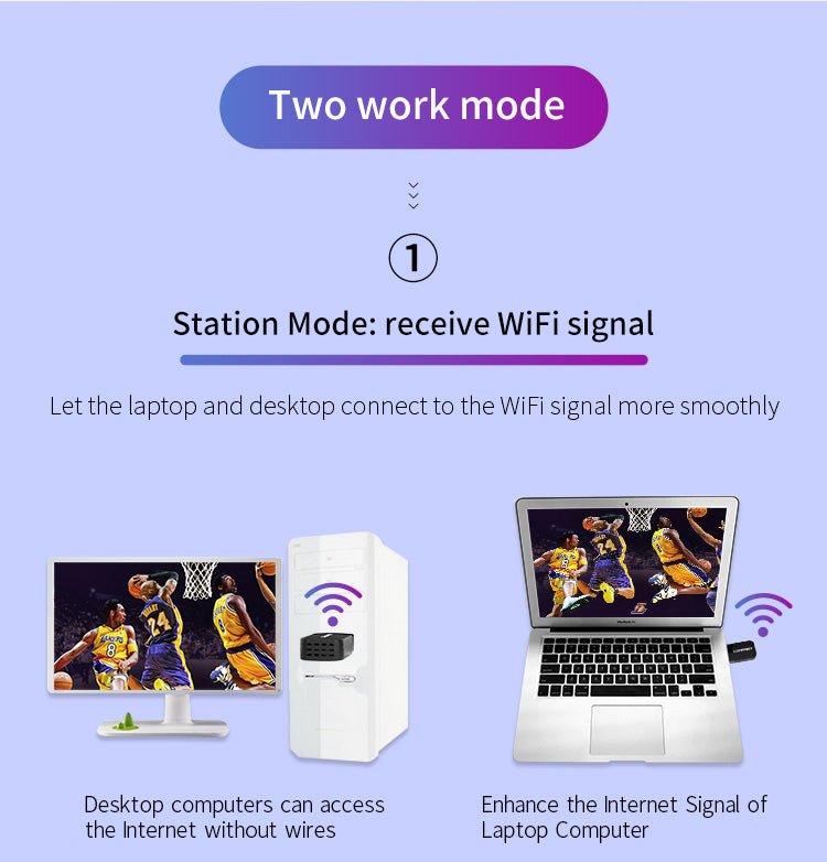 Dual Band 1300Mbps Built-in 2dBi antenna USB3.0 WiFi Wireless Adapter Mini Networking Adapter