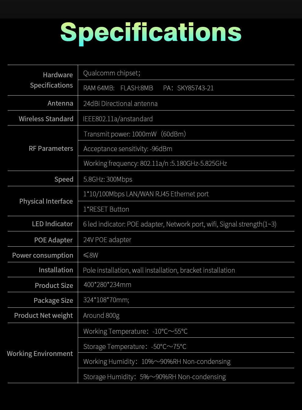 CF-E317A Long Distance Transmission Outdoor Wireless Bridge CPE