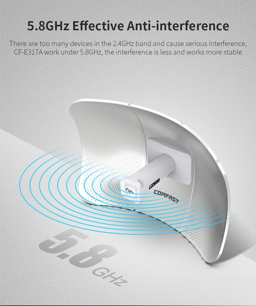 CF-E317A Long Distance Transmission Outdoor Wireless Bridge CPE