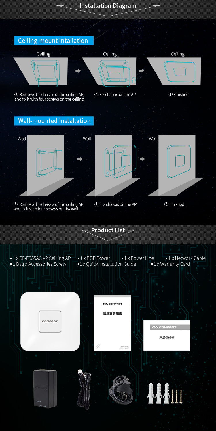 Dual Band 2.4&5GHz wireless Ceiling AP 1200M Wifi Access Point AC routers extender Signal Booster Amplifier