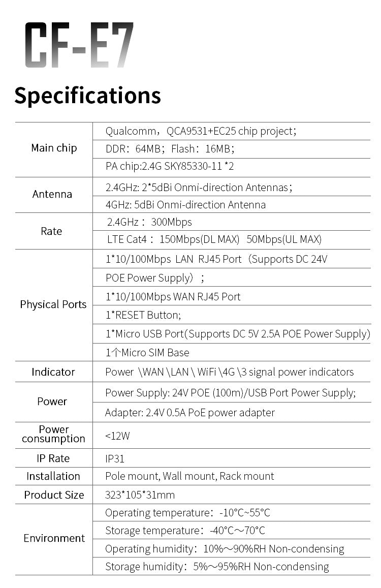 2.4G LTE Wireless AP Wifi Router Outdoor CPE plug and play 4G SIM card Waterproof Hotspot Wireless 3*5dBi antennas