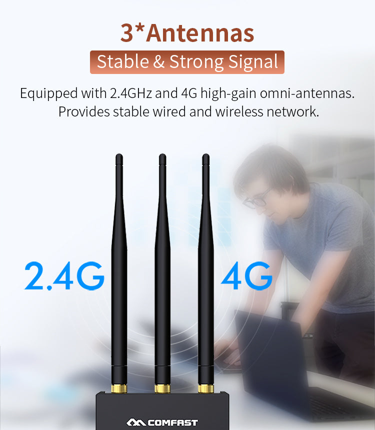 2.4G LTE Wireless AP Wifi Router Outdoor CPE plug and play 4G SIM card Waterproof Hotspot Wireless 3*5dBi antennas