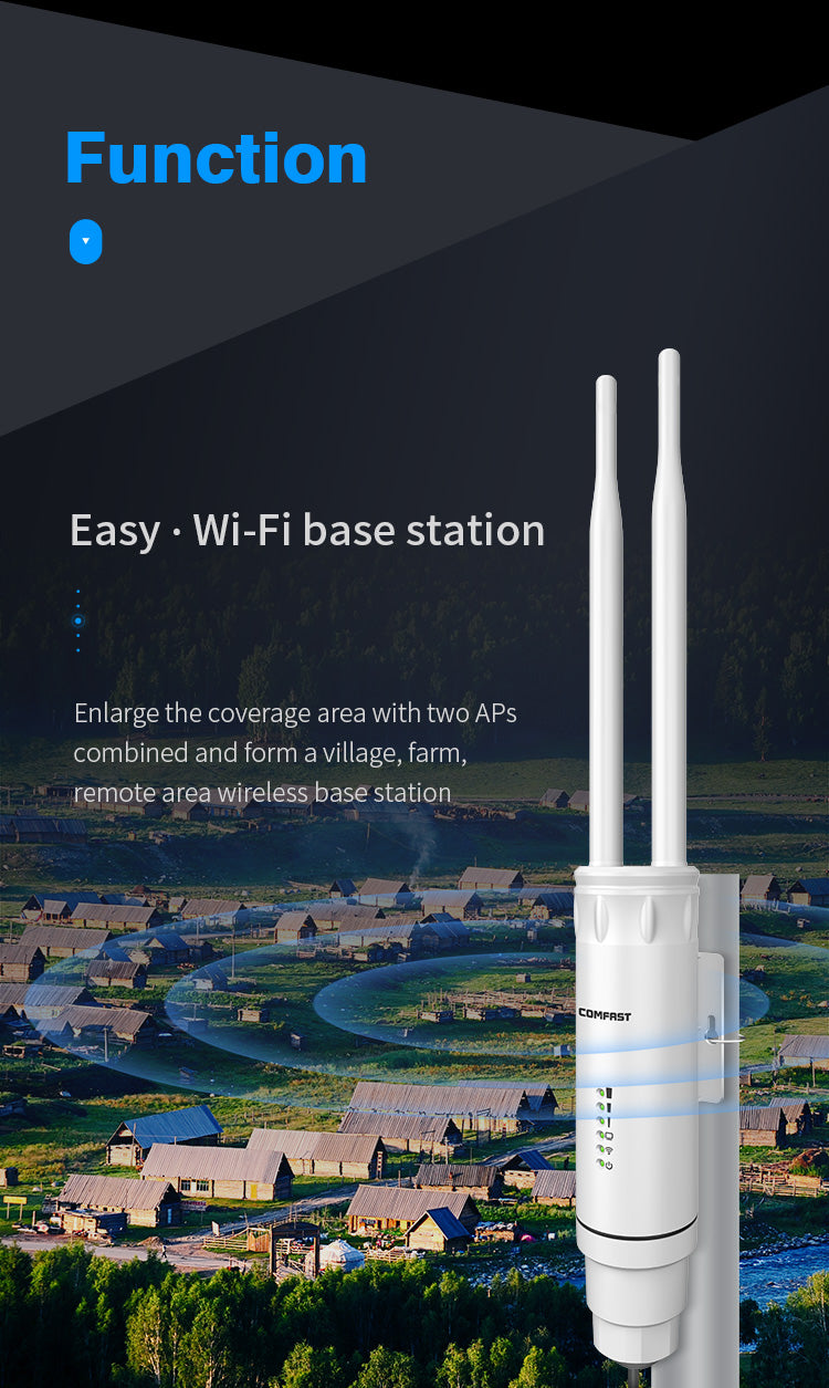 CF-EW74 1200Mbps Dual Band 5.8G High Power Outdoor AP Omnidirectional Coverage Access Point Wifi Base Station Antenna AP