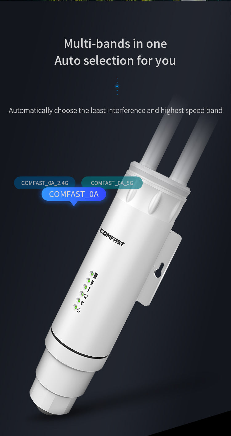 CF-EW74 1200Mbps Dual Band 5.8G High Power Outdoor AP Omnidirectional Coverage Access Point Wifi Base Station Antenna AP