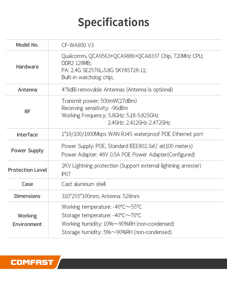 High Power 1300Mbps Dual Band 2.4G&5.8G Wireless Wifi AP Router Long Range Wifi Signal Hotspot Amplifier