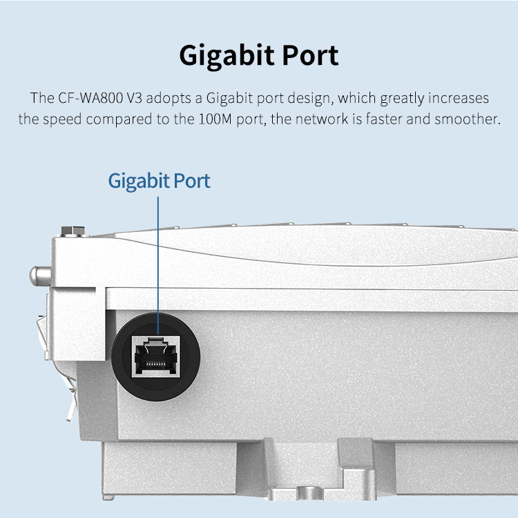 High Power 1300Mbps Dual Band 2.4G&5.8G Wireless Wifi AP Router Long Range Wifi Signal Hotspot Amplifier