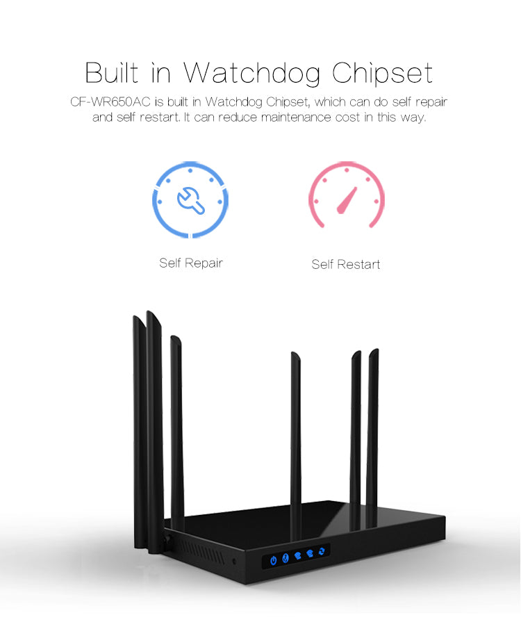 1750Mbps  Dual Band 2.4G&5.8G Engineering AC wi-fi Router 3 External Antenna USB2.0 wireless WIFI Routers