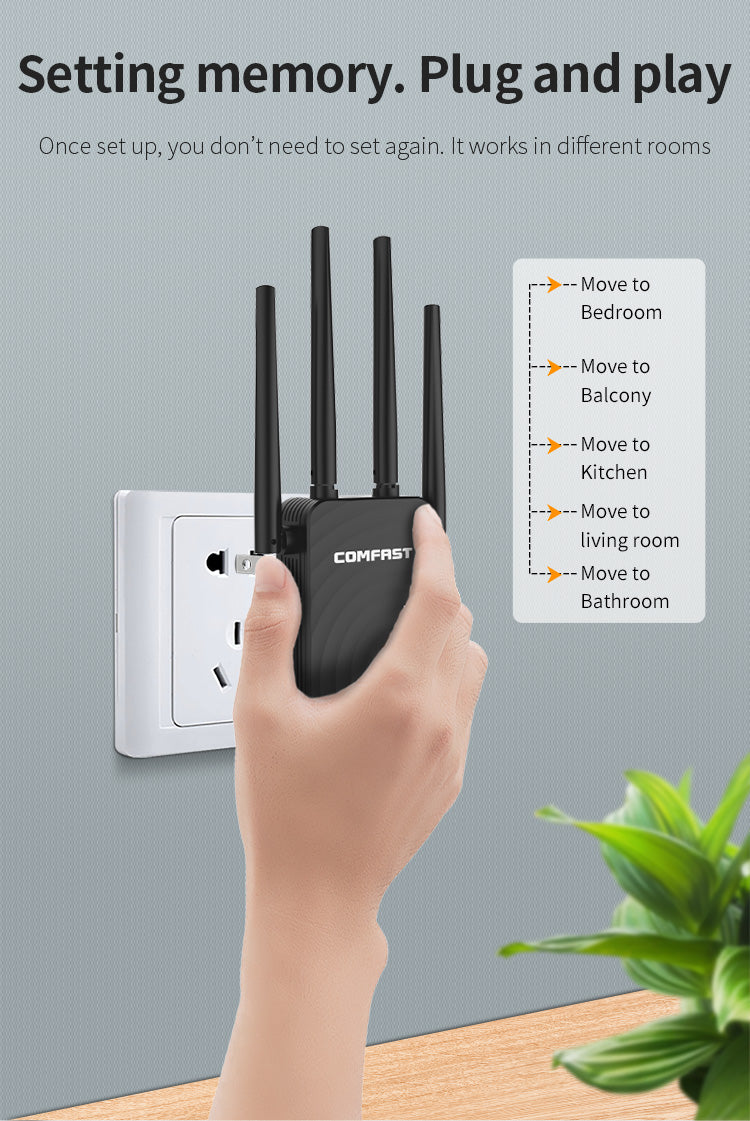 CF-WR754AC Repeater COMFAST WIFI 2.4G&5G dual frequency 1200Mbps Home Wireless Extender Router signal Wifi Range 4*2dbi Antenna