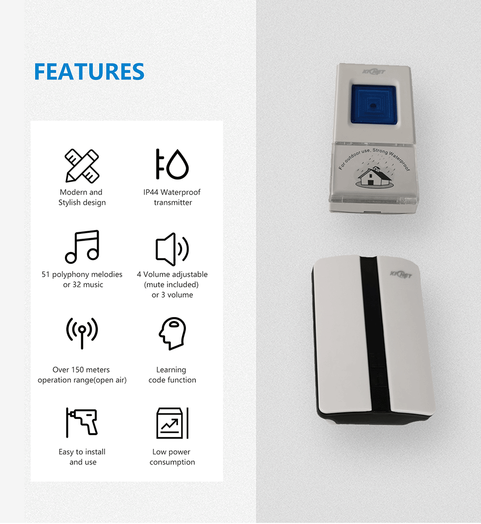 D33 Waterproof Plug-in Receiver Long Range Wireless Doorbell