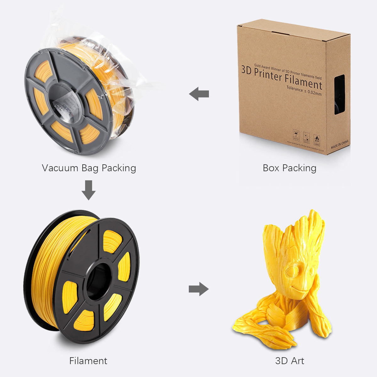 PLA 3D Filament 1.75mm Light Gold 1KG/Roll