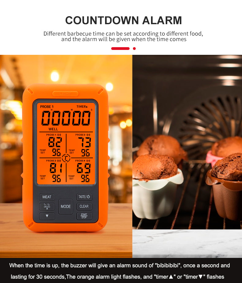 Pin on Best Wireless Meat Thermometer