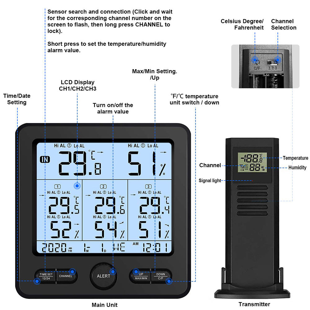 TS-6210 Multifunctional Wireless Thermometer Hygrometer Alert Clock Calendar