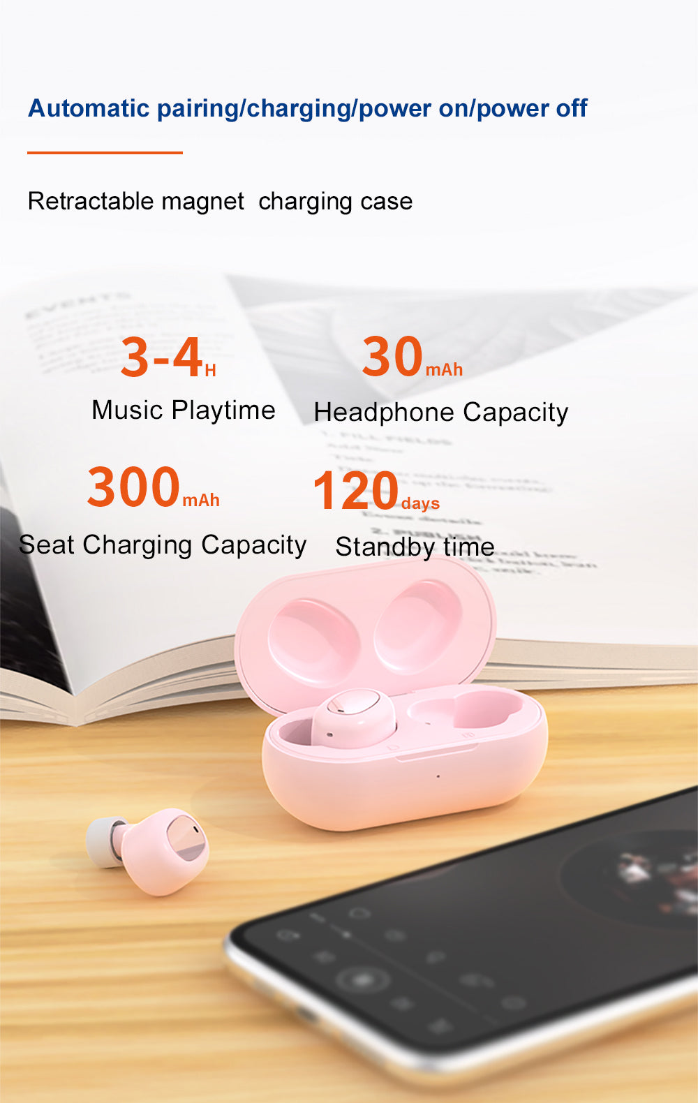 TW15 Wireless TWS Earphone Bluetooth Headset For iOS Android