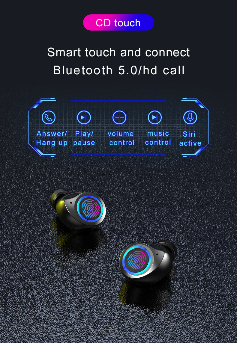 TW80 Wireless Earphone Bluetooth Headset For iOS Android