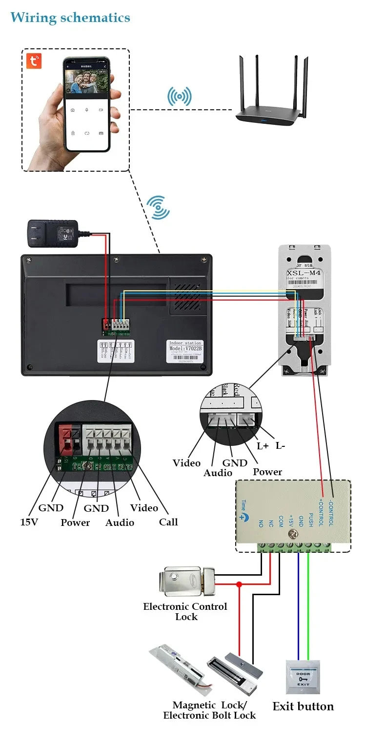7 Inch Wifi Video Intercom Waterproof Doorbell Camera Tyua APP
