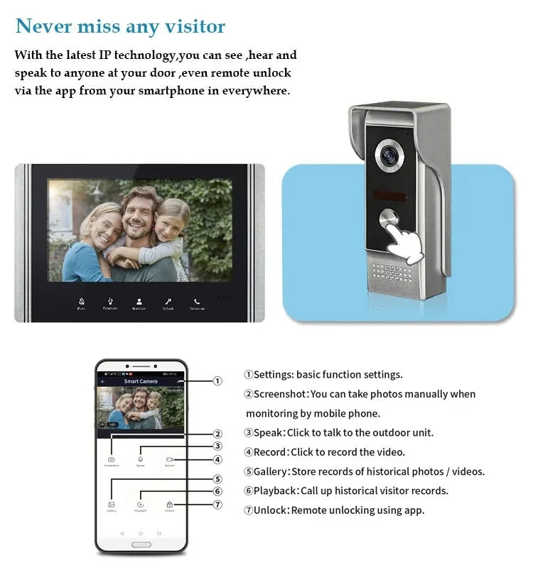 7 Inch Wifi Video Intercom Waterproof Doorbell Camera Tyua APP