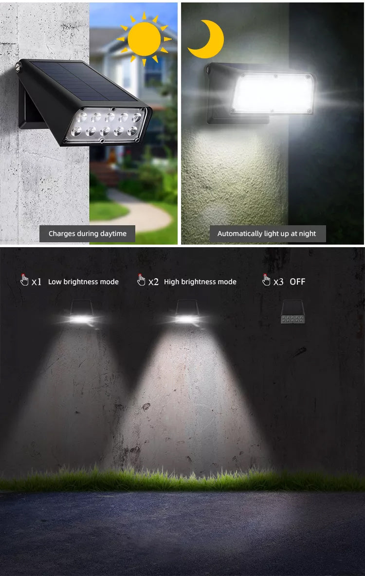 YH0606 Outdoor Security Led Waterproof Super Bright Solar Wall Garden Lights