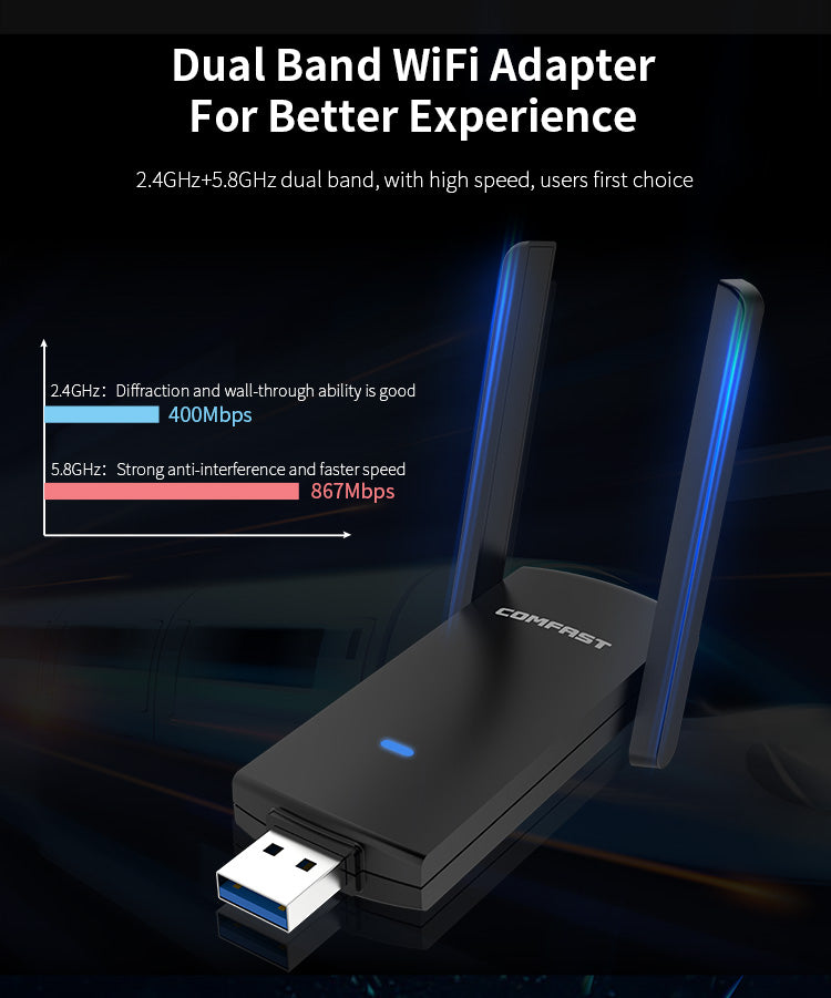 1300Mbps Dual Band 2.4G&5G AC router Wireless Signal USB3.0 WiFi Speed Adapter