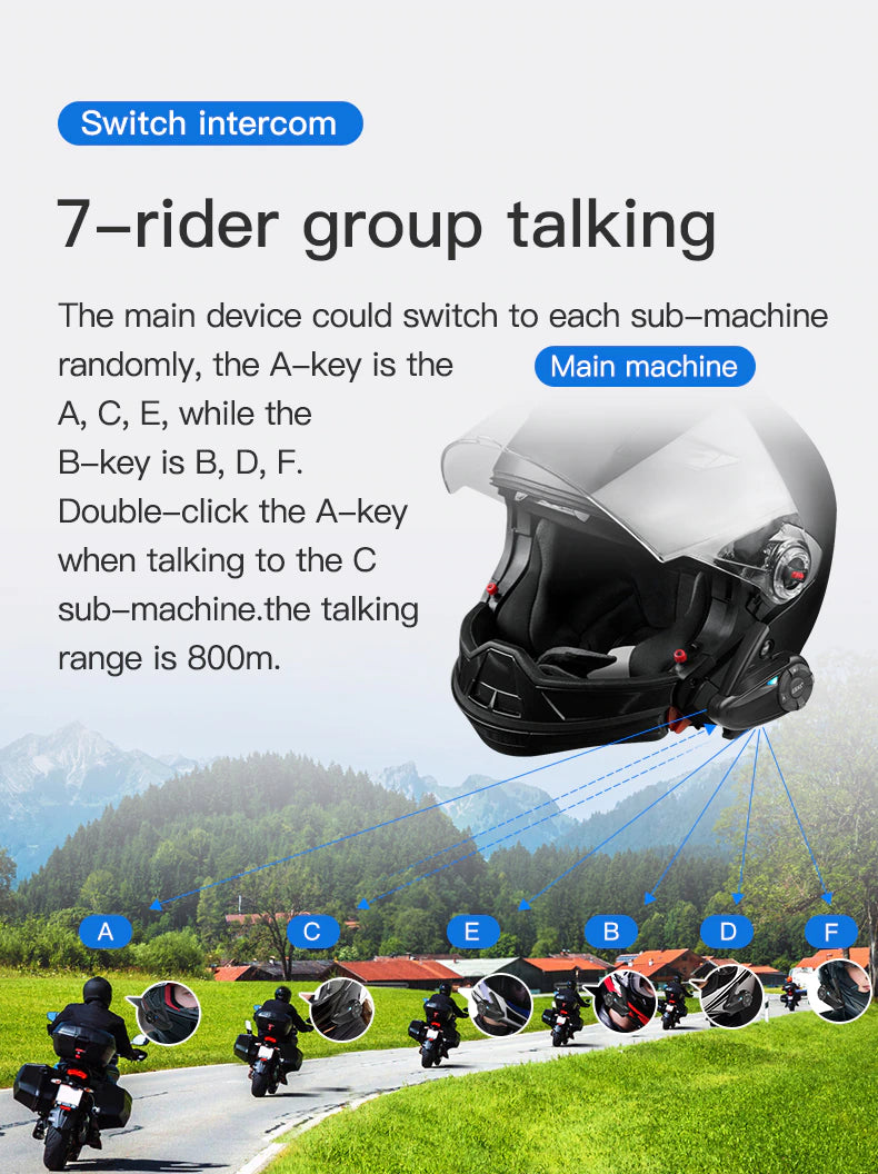 EJEAS Q7 Bluetooth 5.0 Waterproof Motorcycle Helmet Headset Intercom  7 Riders