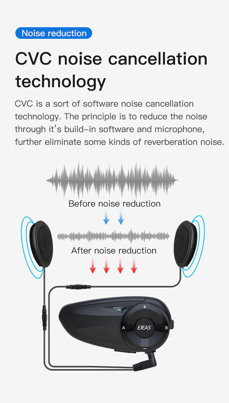 EJEAS Q7 Bluetooth 5.0 Waterproof Motorcycle Helmet Headset Intercom  7 Riders