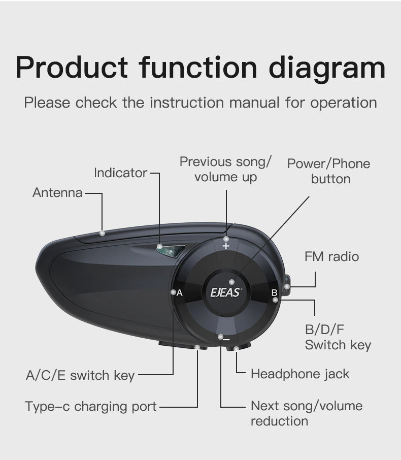 EJEAS Q7 Bluetooth 5.0 Waterproof Motorcycle Helmet Headset Intercom  7 Riders