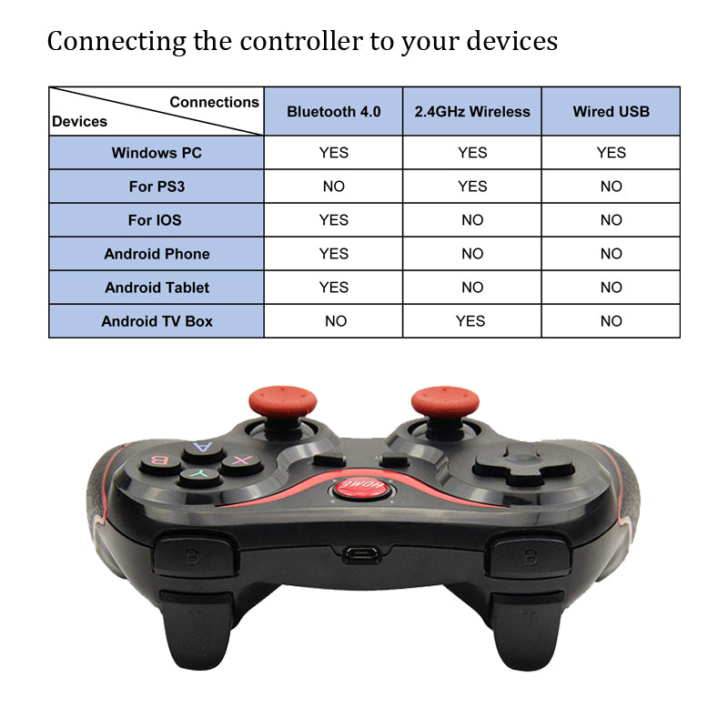 X3 wireless Bluetooth game handle for Android IOS  PC PS3 Phone Tablet