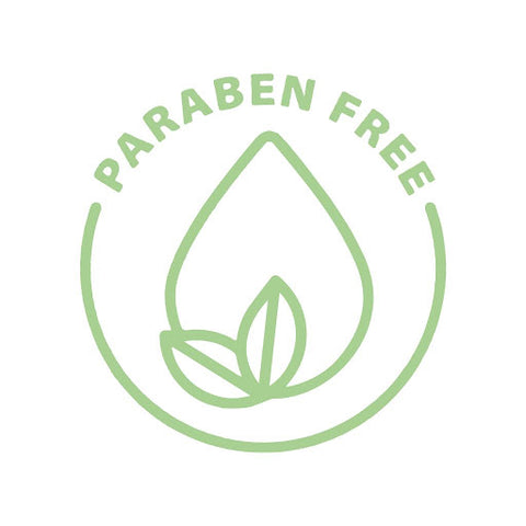 Why Paraben free