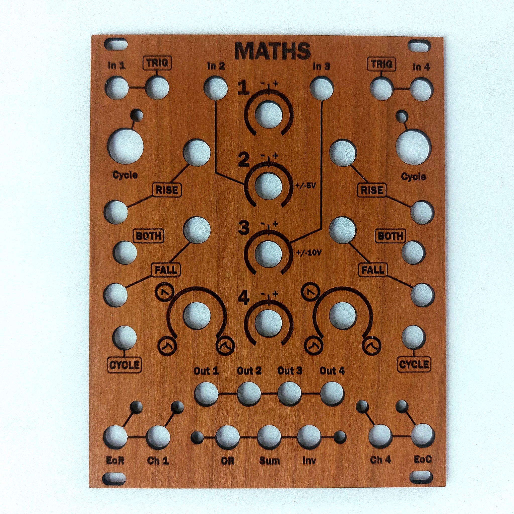 Make Noise Maths Wood Panel