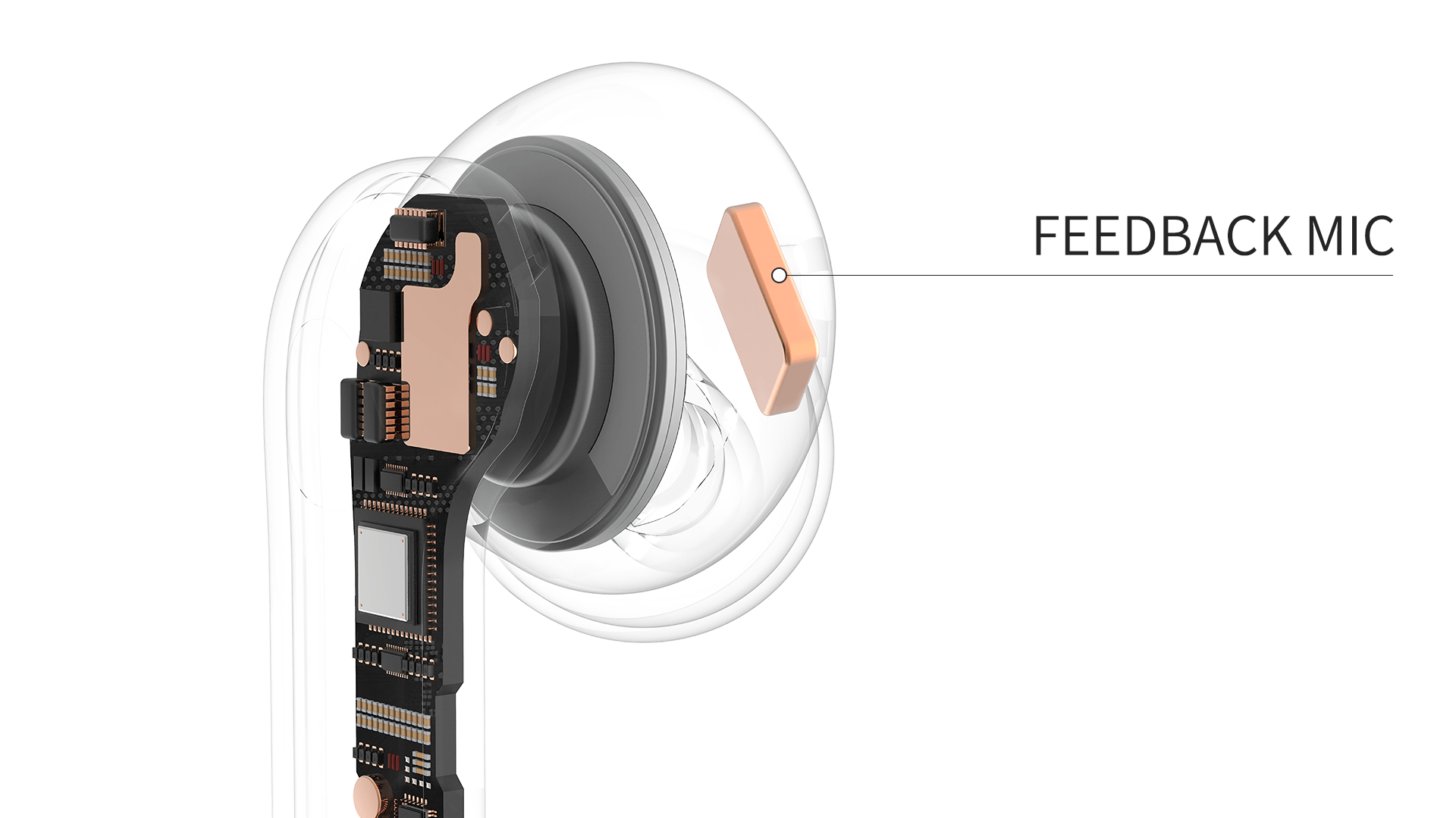 feedback anc earbuds