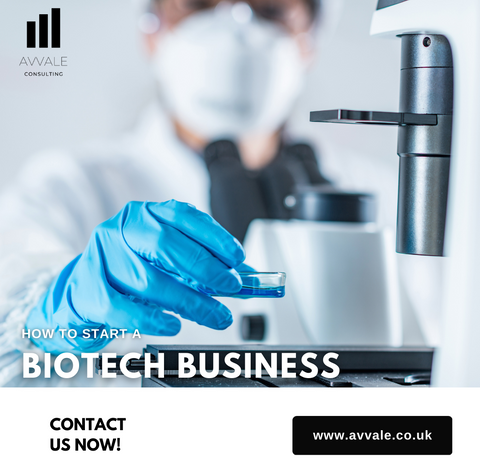 How to start a biotech business