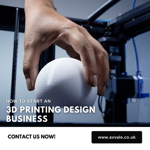 How tos tart a 3D printing design business plan template