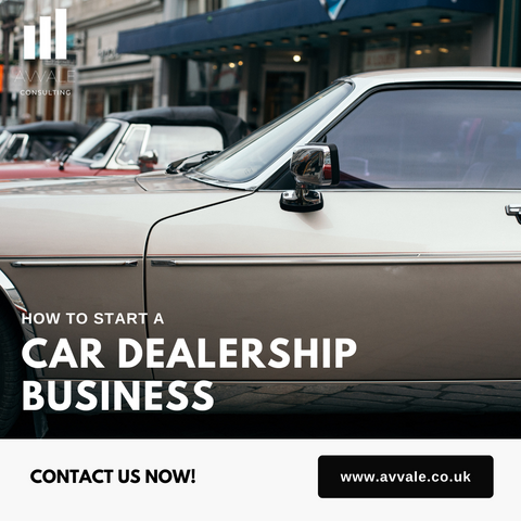 Car Dealership Business Plan Template - How to start a Car Dealership Business