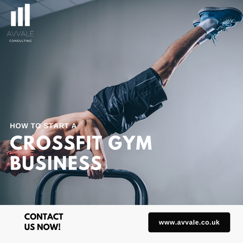 How to start a Crossfit Gym Business - Crossfit Gym Business Plan Template