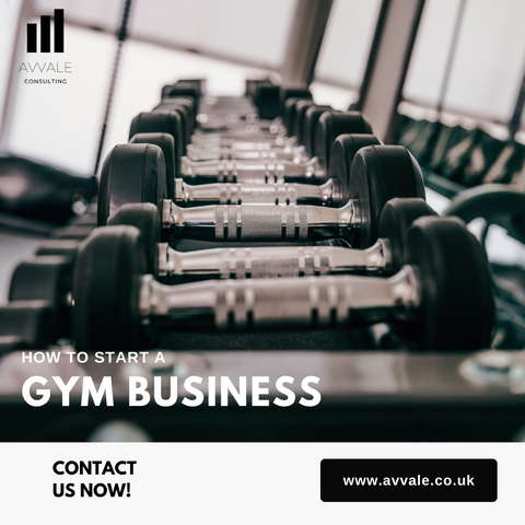 How to start a Gym Business - Gym Business Plan Template