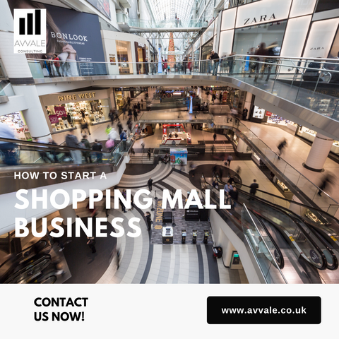 How to start a Shopping Mall Business - Shopping Mall Business Plan Template