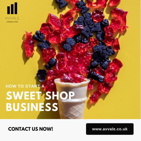 How to start a sweet shop business sweet shop business plan template