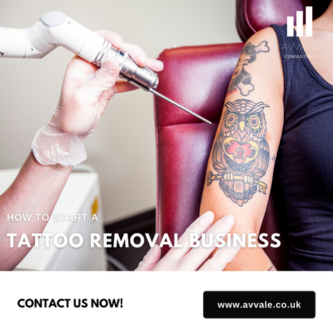 How to start a Tattoo Removal Business - Tattoo Removal Business Plan Template