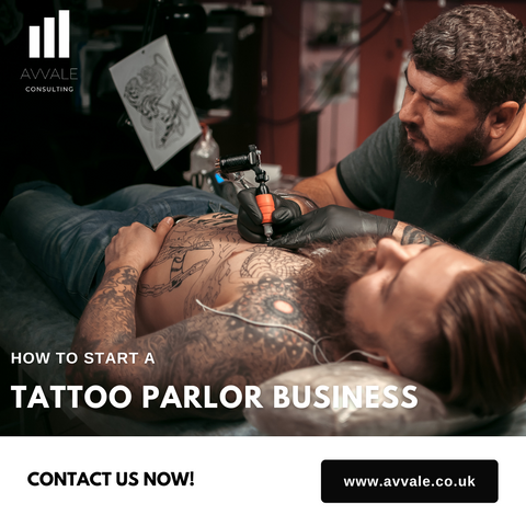 How to start a Tattoo Parlor Business - Tattoo Parlor Business Plan Template