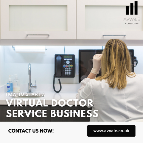 How to start a Virtual Doctor Service Business - Virtual Doctor Service Business Plan Template