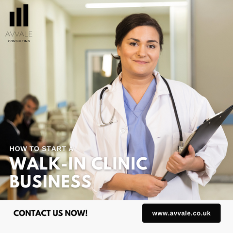 How to start a Walk-In Clinic Business - Walk-In Clinic Business Plan Template