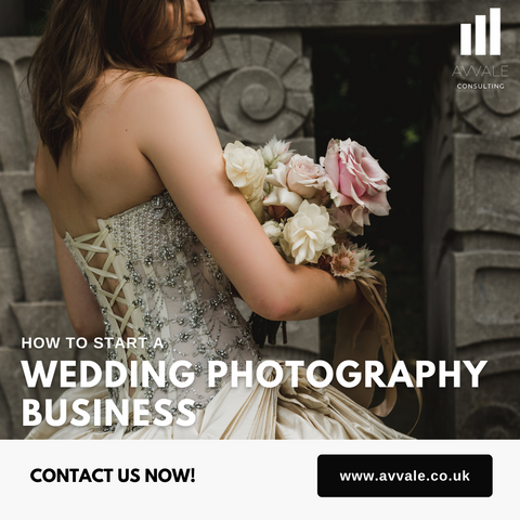 How to start a wedding photography business - Wedding Photography Business Plan Template