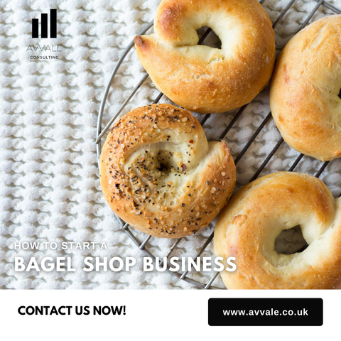 How to start a bagel shop business plan template