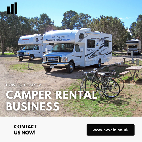 How to start a camper rental business plan template
