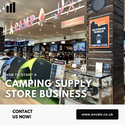 How to start a camping supply store business plan template