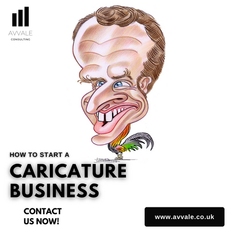 How to start a caricature business plan template