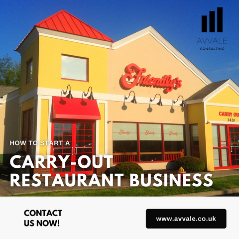 How to start a carry out restaurant business plan template