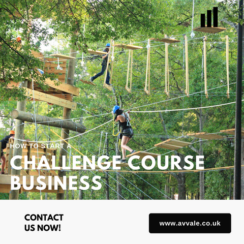 How to start a challenge course business plan template