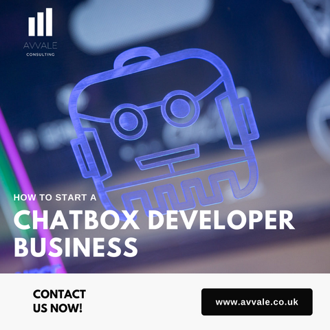 How to start a chatbox developer business plan template