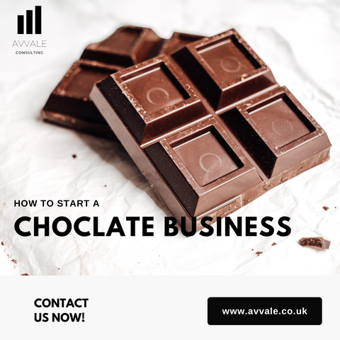 How to start a chocolate business plan template