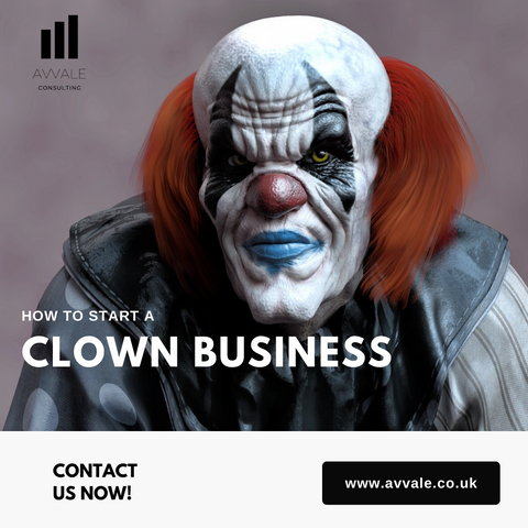How to start a clown business plan template